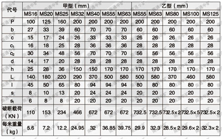 MS水平輸送鏈 鏈條