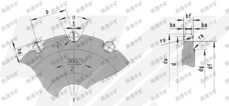 傳動(dòng)鏈輪和輸送鏈輪 鏈條