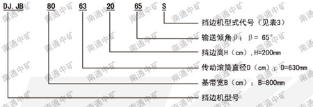 DJ、JB波狀檔邊帶式輸送機(jī)