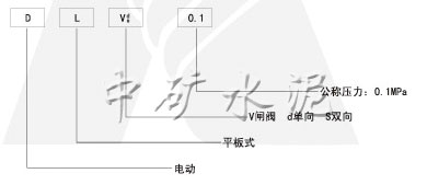 DLVds-0.1電動單、雙向平板閘閥