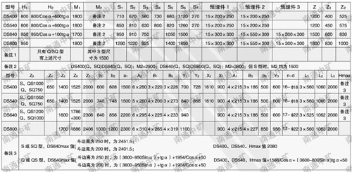 DS型連續(xù)斗式輸送機(jī)