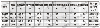 DS型連續(xù)斗式輸送機(jī)