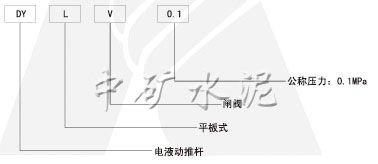 DYLV-0.1電液動推桿平板閘閥