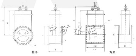 高溫保能閘閥