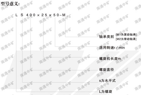 LS型螺旋輸送機(jī)