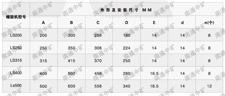 LS型螺旋輸送機(jī)