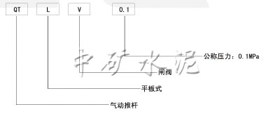  QTLV-0.1氣動(dòng)推桿平板閘閥