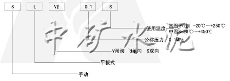 SLVds-0.1手動(dòng)單、雙向平板閘閥