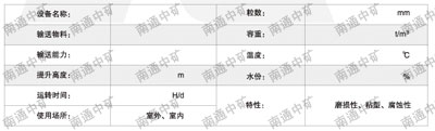 TGD型鋼絲繩芯膠帶斗式提升機