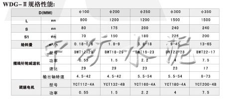 單管螺旋穩(wěn)流機(jī)