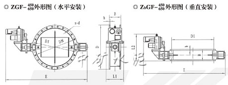 ZGF-450/650自動(dòng)調(diào)節(jié)高溫蝶閥