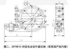 電動百葉圓式(窗式)閥