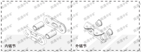 ZYL中央鏈斗式提升機(jī)