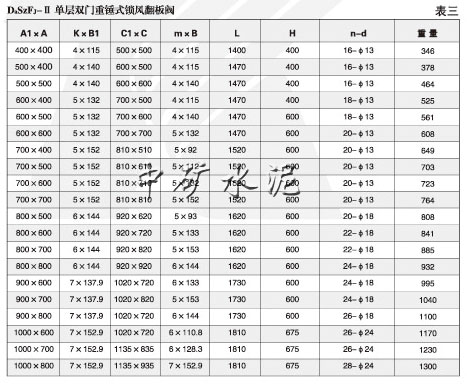 單層重錘式鎖風(fēng)翻板閥