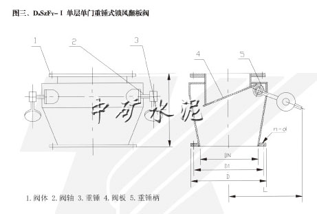 單層重錘式鎖風(fēng)翻板閥