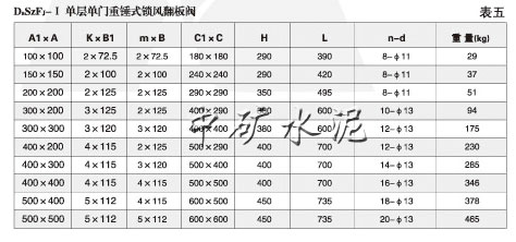 單層重錘式鎖風(fēng)翻板閥