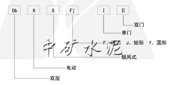 雙層電動鎖風(fēng)翻板閥