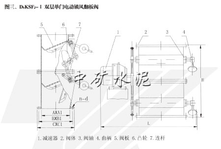 雙層電動鎖風(fēng)翻板閥