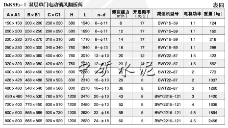 雙層電動鎖風(fēng)翻板閥