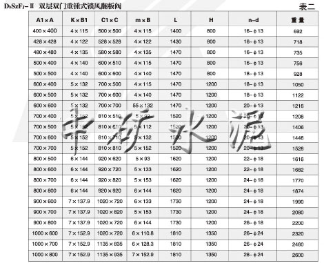 DbSzF型雙層雙門重錘式鎖風(fēng)翻板閥