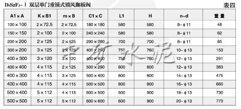 DbSzF型雙層雙門重錘式鎖風(fēng)翻板閥