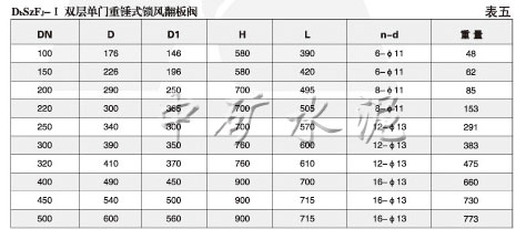 DbSzF型雙層雙門重錘式鎖風(fēng)翻板閥