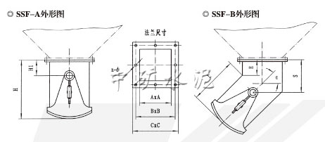 SF扇形閘門