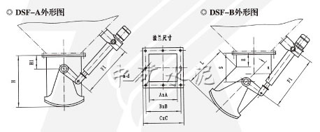 SF扇形閘門