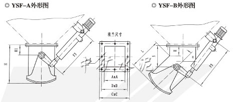 SF扇形閘門