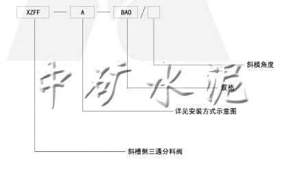 斜槽側(cè)三通分料閥