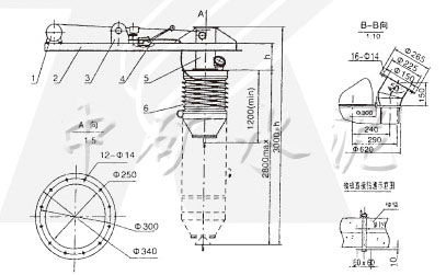 ZSQ汽車(chē)散裝機(jī)技術(shù)參數(shù)表及示意圖